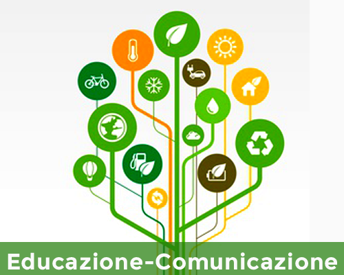 Educazione Ambientale